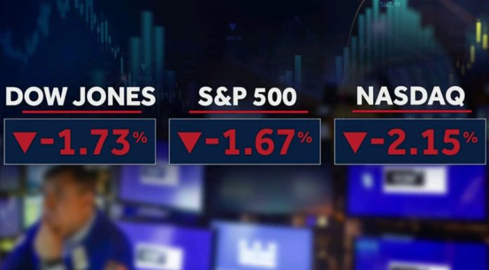 Markets plunge and U.S. oil hits $100 as Trump’s ability to reassure Wall Street hits its limit