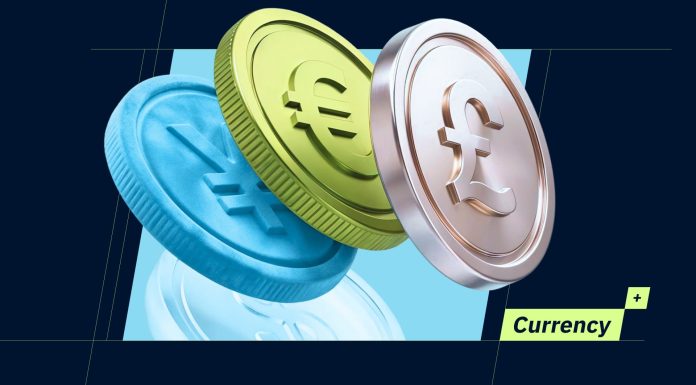 Elev8 Currency Matrix: Where Major FX Looks Stretched