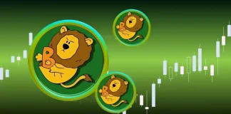 Is B Crypto Price 60% Rally Driven by Hype Sustainable?