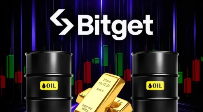 Bitget’s Daily CFD Volume Tops $6B Amid Demand for Gold, Oil Derivatives