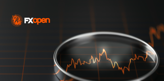 GBP/USD Climbs on Hawkish Bank of England Signals