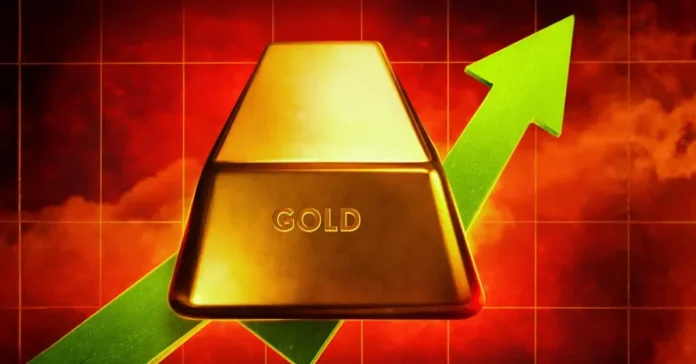 The post <a href="https://coinpedia.org/news/gold-price-prediction-2026-peter-schiff-says-11400-is-coming-after-the-worst-losing-streak-in-years/">Gold Price Prediction 2026: Peter Schiff Says $11,400 Is Coming After The Worst Losing Streak In Years</a> appeared first on <a href="https://coinpedia.org">Coinpedia Fintech News</a>
Gold is having one of its worst months in decades. Nine straight losing sessions. A 13% drop in a single month. A 27% collapse from its January all-time high. And yet one of the world’s most prominent gold bulls is not selling. He is buying more and saying the biggest surge in gold’s history is just getting started.
Here is everything you need to know about why gold is falling right now, what comes next and why Peter Schiff thinks this selloff ends at $11,400.
<strong>Why Is Gold Falling Today</strong>
Gold is trading around $4,350 per ounce on Monday, down 3% on the session and 13.18% lower than one month ago. The metal hit an all-time high of $5,608 in January 2026 and has been falling ever since.
<a href="https://tradingeconomics.com/commodity/gold">The reason is not </a>complicated. The Iran war pushed oil above $112 a barrel. Expensive oil fires up inflation. Inflation forces the Federal Reserve to keep interest rates high. High interest rates make U.S. Treasury bonds more attractive than gold, which pays no interest at all. Investors sold gold to buy bonds. Simple as that.
Markets are now pricing in a Federal Reserve rate hike by year-end, a development that would put even more upward pressure on yields and downward pressure on gold in the short term.
<strong>The Iran Pause That Did Not Help</strong>
President Trump announced Monday that he was postponing strikes on Iran for five days following what he described as productive conversations with Tehran. The news briefly lifted gold before Iran’s state-run Fars News Agency denied any talks had taken place at all, attributing Trump’s retreat to Iran’s threat to target power plants across the entire region.
The mixed signals left markets confused rather than relieved. Gold trimmed some losses but held its downward trajectory, extending the losing streak to nine sessions, the longest run since 2023.
Trading Economics projects gold ending this quarter near $4,499 before recovering toward $4,879 over the next twelve months. That is the consensus. Schiff thinks the consensus is wildly wrong.
<strong>Peter Schiff Gold Price Prediction: Why He Sees $11,400</strong>
Peter Schiff, one of the most followed voices in precious metals investing, published a historical comparison this week that is getting significant attention across financial markets.
“In the early months of the 2008 financial crisis, gold crashed 32%, about 40% of its prior bull market gain,” Schiff wrote. “After gold bottomed, it surged 178% over the next three years. Gold nearly hit $4,100 today, down 27%, about 40% of its gain since $2,000. A 178% surge from that low puts gold at $11,400.”
The numbers line up almost exactly. Gold’s current drawdown from its January peak mirrors the percentage decline seen at the very start of the 2008 crash, right before the metal began one of the greatest bull runs in its history.
Schiff also pushed back on the narrative that a peace deal between the U.S. and Iran would be bad news for gold.
“If the war ends soon, that is negative for gold. But not enough to offset all that is positive,” he wrote. “The government will still pay to replenish the weapons used and rebuild what it destroyed. So there will be larger deficits and more inflation than if the war had never been fought.”
His argument is that the war has permanently worsened the fiscal backdrop regardless of outcome. Bigger deficits, higher inflation, weaker growth and a dollar under structural pressure all point in the same direction for gold over the medium and long term.
“If you were bullish on gold before the war, you should be more bullish now,” Schiff said.
<strong>Gold Price Forecast: What the Data Says</strong>
Here is where gold stands today against the key benchmarks investors are watching.
Gold is currently trading at $4,462 per ounce. Its all-time high was $5,608 in January 2026. It is down 27% from that peak. It is still up 48.27% compared to one year ago. Trading Economics consensus puts it at $4,499 by the end of the quarter and $4,879 in twelve months. Peter Schiff’s target from the $4,100 low is $11,400.