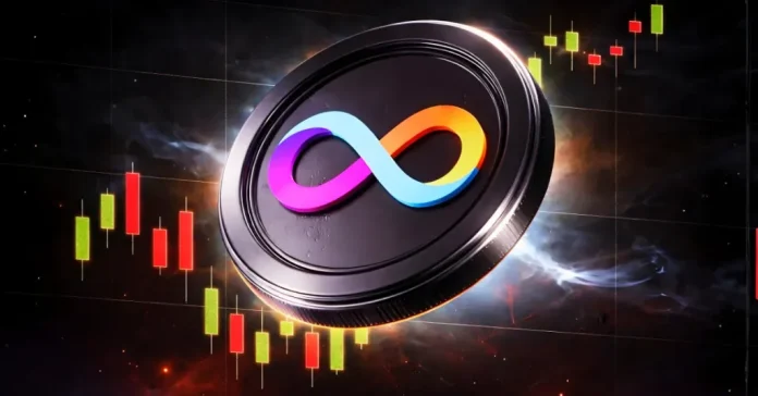 The post <a href="https://coinpedia.org/price-analysis/internet-computer-nears-300b-transactions-why-is-icp-price-still-stuck-in-a-bear-market/">Internet Computer Nears 300B Transactions—Why Is ICP Price Still Stuck in a Bear Market? </a> appeared first on <a href="https://coinpedia.org">Coinpedia Fintech News</a>
Internet Computer has spent the better part of the past two years trading inside a steep descending channel, with every recovery attempt eventually giving way to another lower high. Even today, the ICP price remains stuck near $2.5, a fraction of its previous cycle highs, despite showing signs of stabilizing in recent weeks. Besides, the …