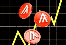 ALGO Price Jumps 30% Intraday, But Is It Just Noise?