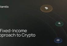 XRP Price Prediction vs Fixed Income and The Art Of Compounded Returns