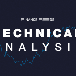 Bitcoin Technical Analysis Report 19 March, 2026