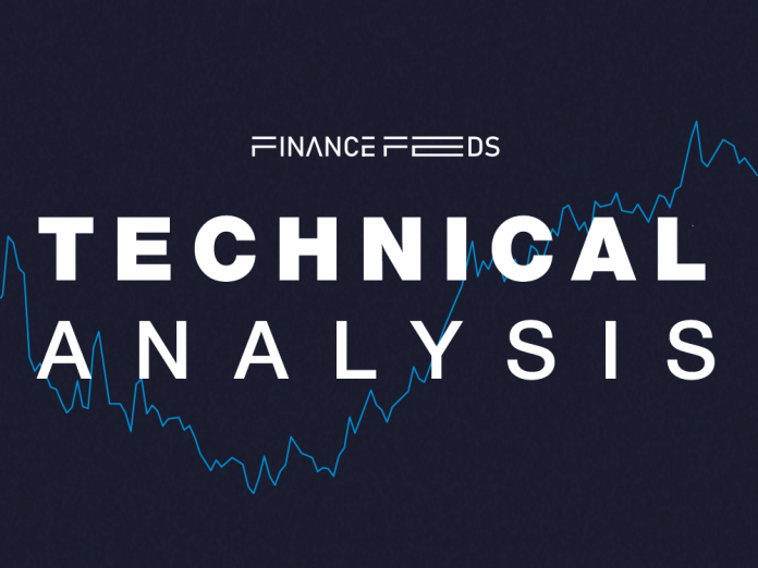 <strong>Ethereum cryptocurrency can be expected to rise to the next resistance level 2000.00 (former strong support from March and May).</strong>
Ethereum reversed from support zone
Likely to rise to resistance level 2000.00
<a href="https://financefeeds.com/ethereum-faces-fierce-volatility-bets/">Ethereum cryptocurrency</a> today reversed up from the support zone between the strong long-term support level 1740.00 (which stopped the sharp downward impulse wave (1) at the start of February, as can be seen from the daily Ethereum chart below) and the lower daily Bollinger Band. The upward reversal from this support zone stopped earlier short-term impulse wave 3 – which belongs to the sharp downward impulse wave (3) from the middle of April – which started near the major resistance level 2400.00.
Given the strength of the support level 1740.00 and the oversold reading on the daily Stochastic indicator, Ethereum cryptocurrency can be expected to rise to the next resistance level 2000.00 (former strong support from March and May).
<em>The subject matter and the content of this article are solely the views of the author. FinanceFeeds does not bear any legal responsibility for the content of this article and they do not reflect the viewpoint of FinanceFeeds or its editorial staff. </em>
<em>The information does not constitute advice or a recommendation on any course of action and does not take into account your personal circumstances, financial situation, or individual needs. We strongly recommend you seek independent professional advice or conduct your own independent research before acting upon any information contained in this article.</em>