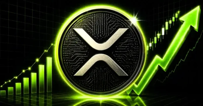 The post <a href="https://coinpedia.org/price-analysis/xrp-price-is-breaking-out-can-bulls-fuel-a-5-rally-to-1-20/">XRP Price is Breaking Out—Can Bulls Fuel a 5% Rally to $1.20?</a> appeared first on <a href="https://coinpedia.org">Coinpedia Fintech News</a>
The XRP price has regained bullish momentum over the past few days, rising nearly 5% from its recent lows above $1 as buyers gradually return to the market. The recovery has pushed the token back toward a key resistance zone around $1.15, where a breakout could set the stage for a move toward $1.20. However, …