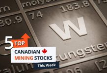Top 5 Canadian Mining Stocks This Week: Adex Mining Extends Gains with 100 Percent Jump